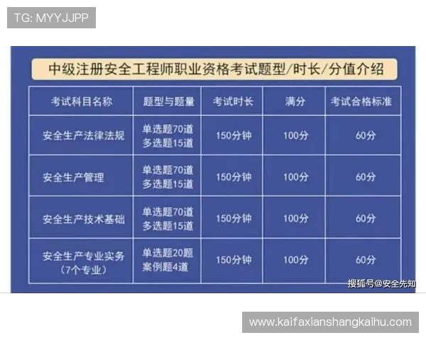 K8凯发国际登录安全可靠的登录方式与最新账号注册指南